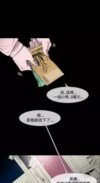 min xi 敏希 ch.1~3 [Chinese]中文