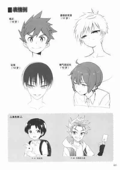 How to draw a boy
