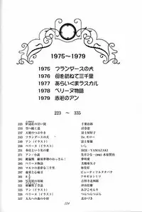 (C51) [Munchen Graph (Various)] Hara Hara Dokei Final Calpis Theater 7:30 (Various)