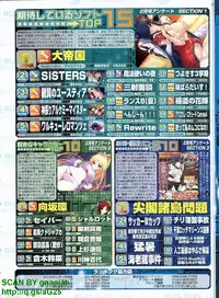 BugBug 2011-04 Vol. 200