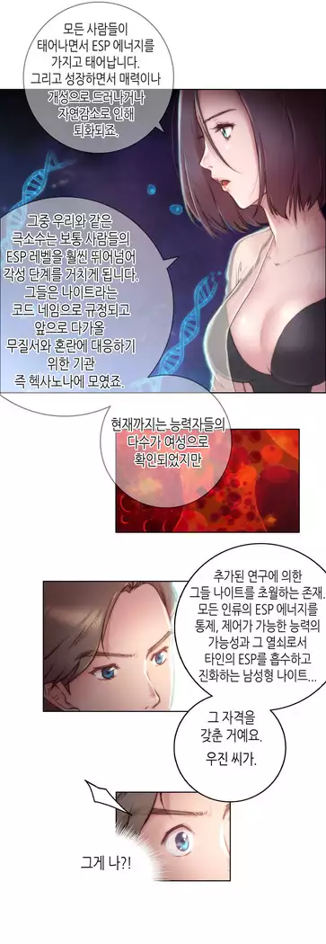 Erotic Sensuality & Perception 1-15