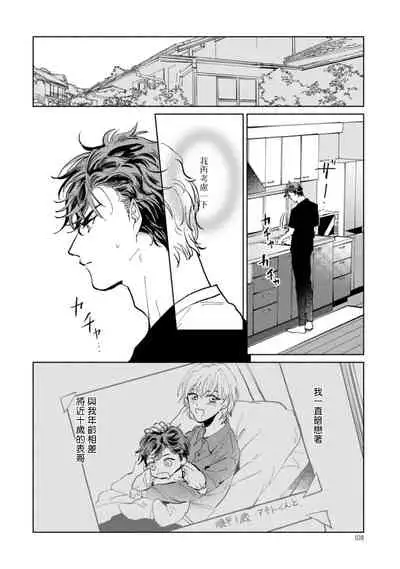 Sonna ni Kirei Janakute Ii | 不用那么美丽也可以 Ch. 1-3