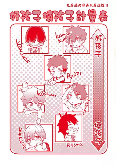 Onee-chan Time | 大姐姐的正太時間♡