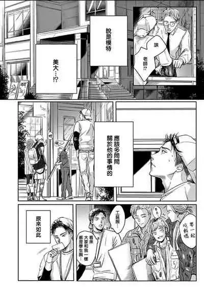 [Nishimoto Rou] Kono Senaka ni Tsume o Tatete | 于背上所立爪痕 Ch. 1-2 [Chinese] [拾荒者汉化组]