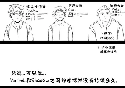 [irreversible] [망가]림월드 생존일지 -1- ｜边缘世界生存日志-1-【Rimworld漫画】[很丑很丑的马芬(机翻)]