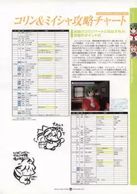 [CIRCUS] Infantaria ～インファンタリア～ 設定原画集