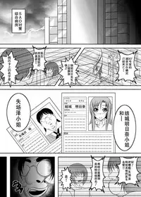 [Bitch Bokujou (Bokujou Nushi K)] Irakabeshi Sugite Atama ga Okashiku Natta Hito ga Kangaeta SAO Hon | 因为过于烦躁而导致脑子变得奇怪的人想出来的SAO本 (Sword Art Online) [Chinese] [巨困汉化组] [Digital]