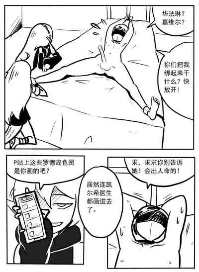 Doctor Libido Processing