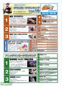 Pasocom Paradise 2009-08 Vol. 207