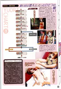 (一般画集) [elf] リフレインブルー 完全ガイド