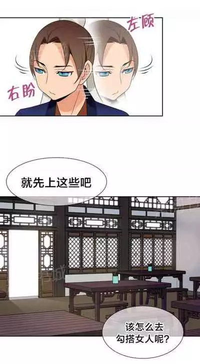 樓主的寶座 1-79