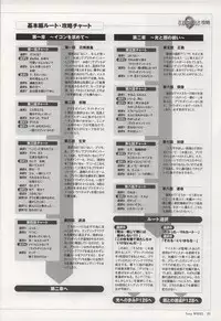 [画集][T2 ART WORKS (Tony)]御魂～忍～×ARCANA～光と闇のエクスタシス～二作品原画 (ArtBook)