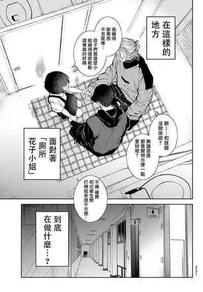 [Ozaki Kaho] Noisy Roommate ~Ie Nashi ni Natta node Ikemen to Kaiitsuki Bukken de Doukyo Hajimemashita~ | 我的怨种室友 Ch. 1-3 [Chinese] [苍蓝神烦汉化组x冒险者公会] [Digital]
