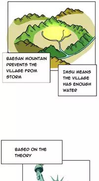 Hari Dormitory Ch.1-10 (English) (Ongoing)