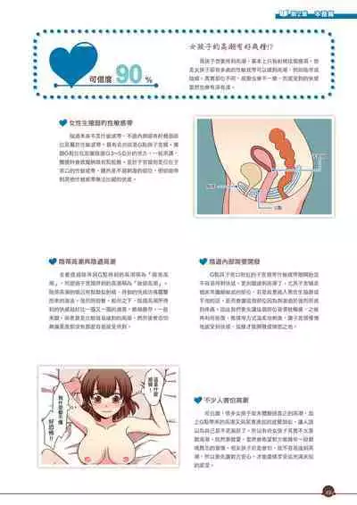 Kanzen Jitsuyouban Ero Manga no Uso to Honto Onnanoko no Himitsu | 完全實用版 成人漫畫沒告訴你的性愛真相