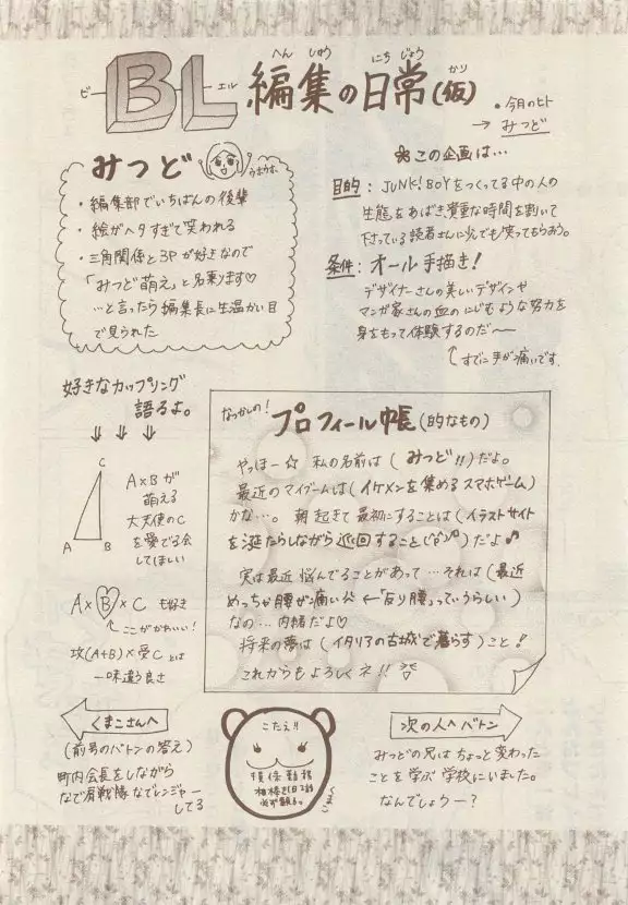 JUNK!BOY 2015 はるやすみ