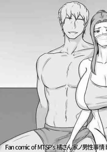 Kyouka-san no Chikai