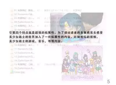 Library Introduction