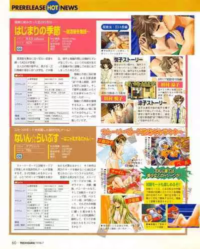 Tech Gian 021 (July 1998)