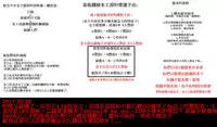 [Akuochisukii Sensei] Risei Houkai Maniacs - Lose control maniacs | 理性崩壞的超狂熱性愛 [Chinese]