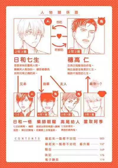 [Yamada Nichoume] Tabetemo Oishiku Arimasen 2 | 尝起来一点都不好吃 2 Ch. 6-23 番外+加笔+A店特典 + 24-27 [Chinese] [冒险者公会] [Digital]