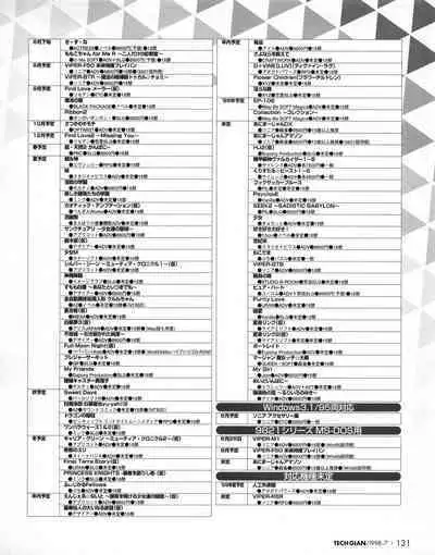 Tech Gian 021 (July 1998)