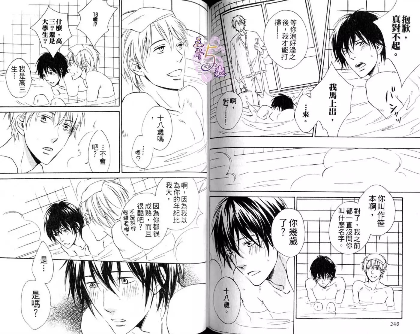 B-BOY HONEY 02 重點攻特集