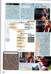 (一般画集) [elf] リフレインブルー 完全ガイド