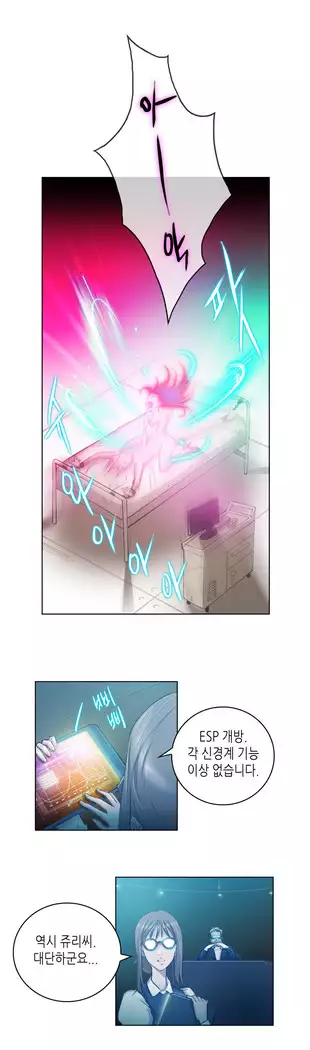 Erotic Sensuality & Perception 1-15