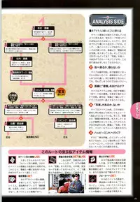 (一般画集) [elf] この世の果てで恋を唄う少女YU-NO 完全ガイド